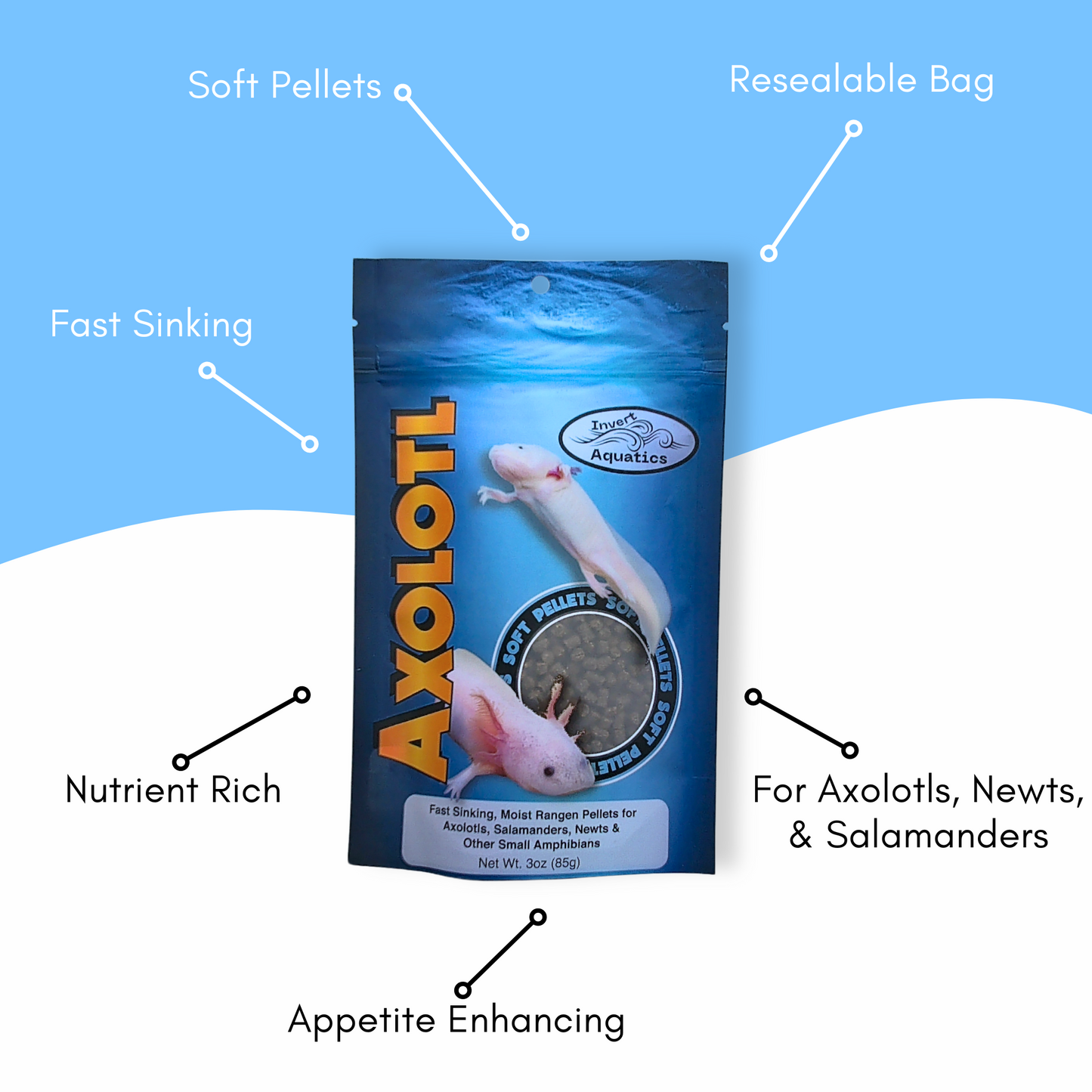 Axolotl Soft Pellets