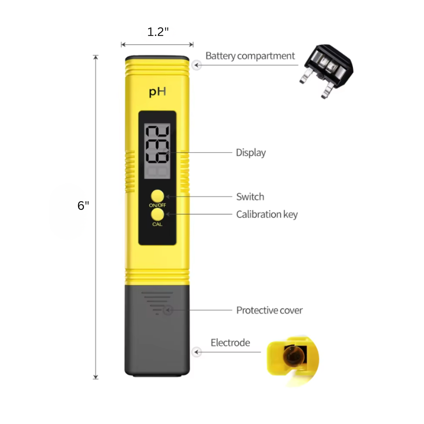 Digitial PH Testing Meter