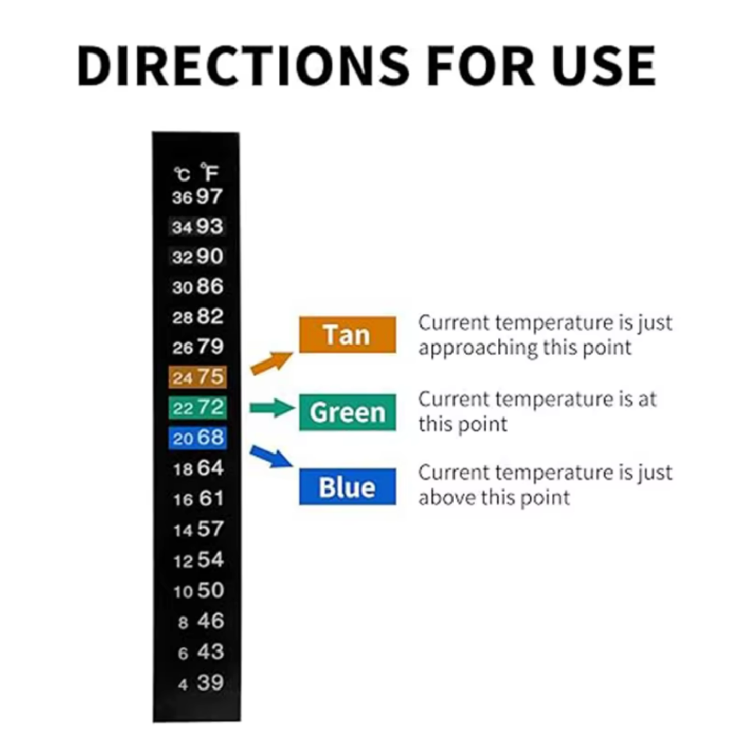 Thermometer - Peel and Stick